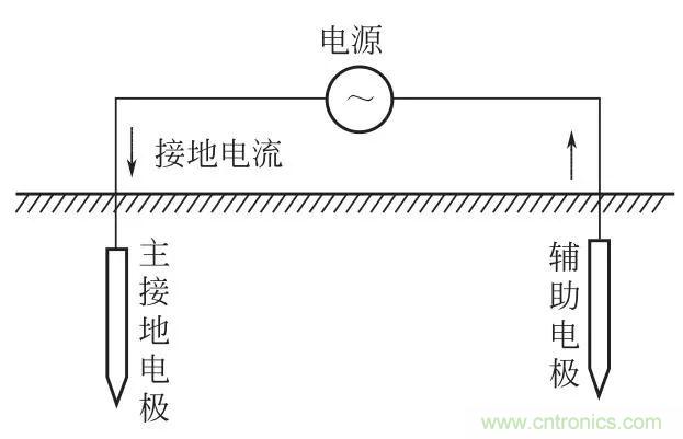 http://www.591rujia.cn/art/artinfo/id/80037616