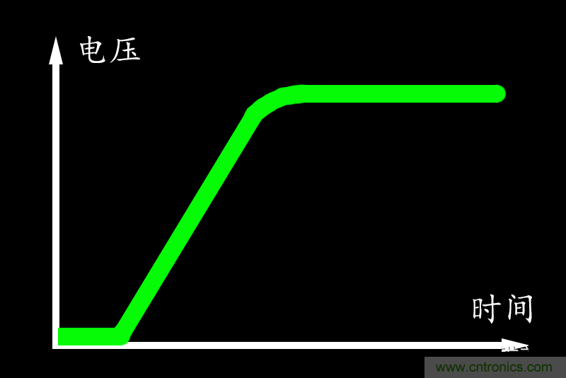 http://www.591rujia.cn/art/artinfo/id/80037618