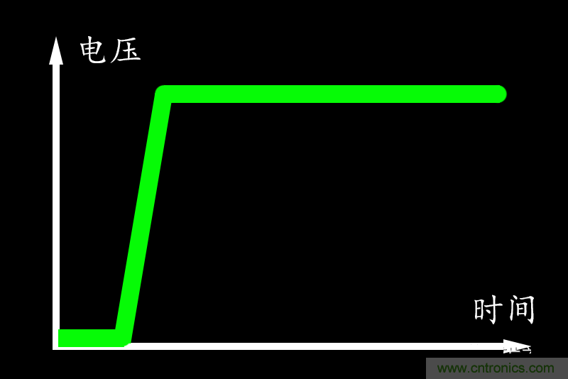 http://www.591rujia.cn/art/artinfo/id/80037618