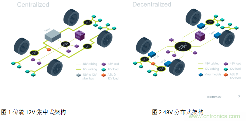 http://www.591rujia.cn/art/artinfo/id/80037619