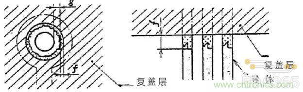 http://www.591rujia.cn/art/artinfo/id/80037625