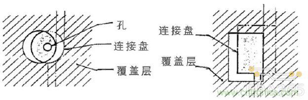 http://www.591rujia.cn/art/artinfo/id/80037625
