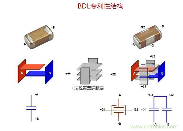 http://www.591rujia.cn/art/artinfo/id/80037646