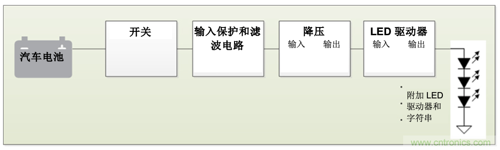 http://www.591rujia.cn/art/artinfo/id/80037665
