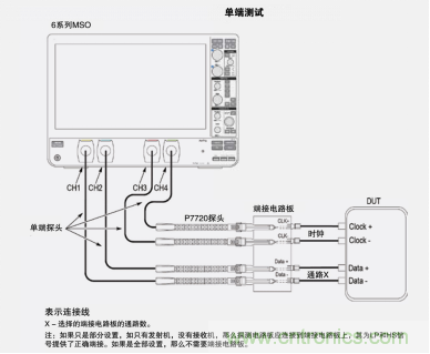 http://www.591rujia.cn/art/artinfo/id/80037666
