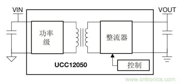 http://www.591rujia.cn/art/artinfo/id/80037668