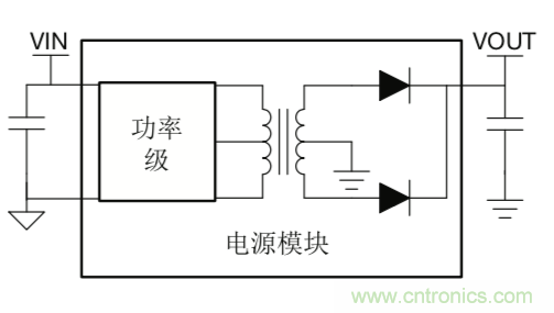 http://www.591rujia.cn/art/artinfo/id/80037668