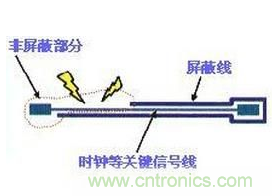 http://www.591rujia.cn/art/artinfo/id/80037673