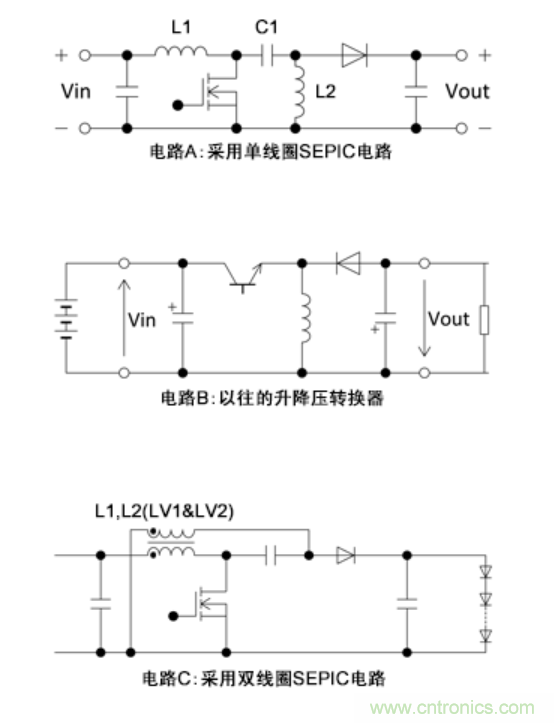 http://www.591rujia.cn/art/artinfo/id/80037684