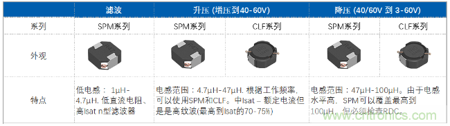 http://www.591rujia.cn/art/artinfo/id/80037684