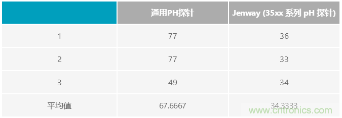 http://www.591rujia.cn/art/artinfo/id/80037689