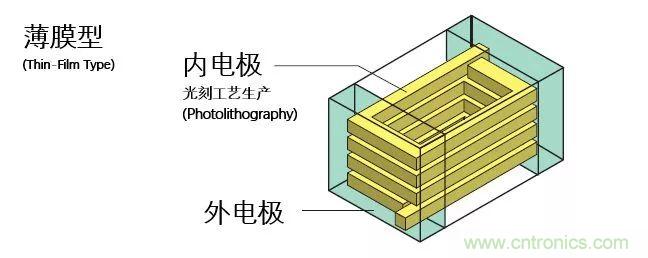 http://www.591rujia.cn/art/artinfo/id/80037777