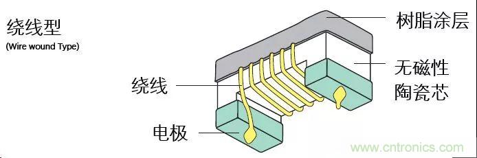 http://www.591rujia.cn/art/artinfo/id/80037777
