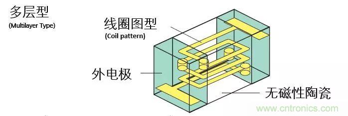 http://www.591rujia.cn/art/artinfo/id/80037777