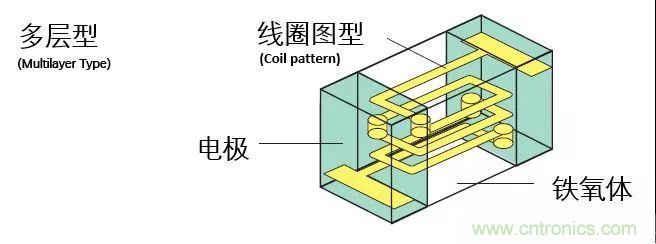 http://www.591rujia.cn/art/artinfo/id/80037777