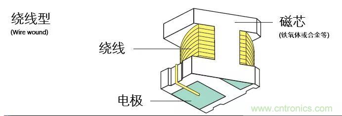 http://www.591rujia.cn/art/artinfo/id/80037777