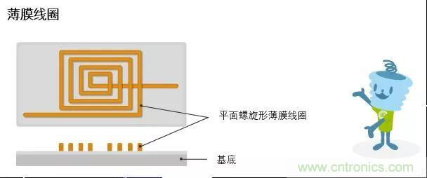 http://www.591rujia.cn/art/artinfo/id/80037777
