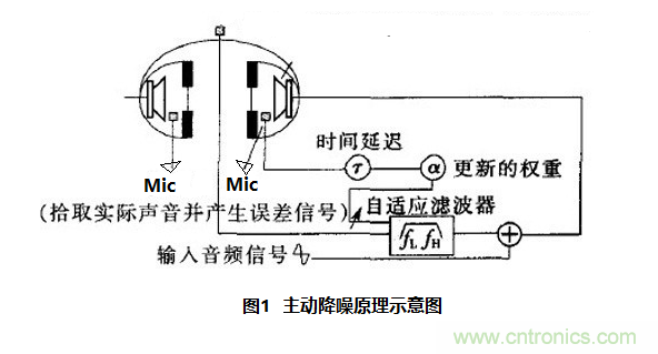 http://www.591rujia.cn/art/artinfo/id/80037781