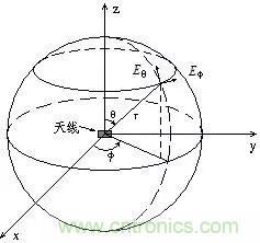 http://www.591rujia.cn/art/artinfo/id/80037790