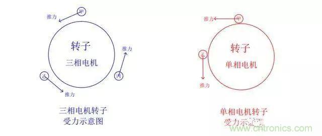 http://www.591rujia.cn/art/artinfo/id/80037796