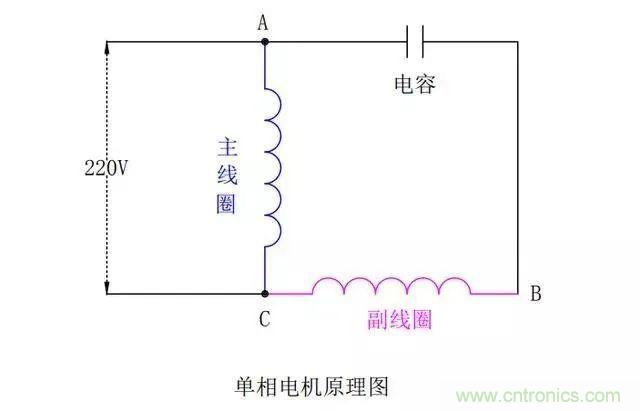 http://www.591rujia.cn/art/artinfo/id/80037796