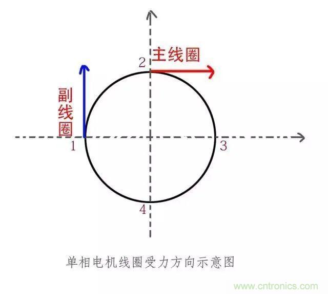http://www.591rujia.cn/art/artinfo/id/80037796