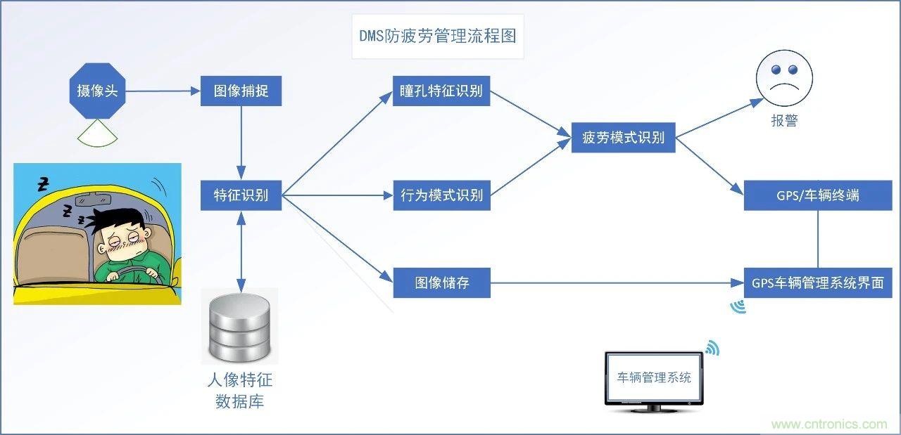 http://www.591rujia.cn/art/artinfo/id/80037835