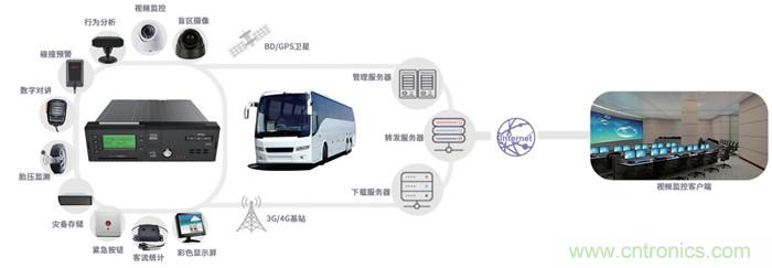 http://www.591rujia.cn/art/artinfo/id/80037835