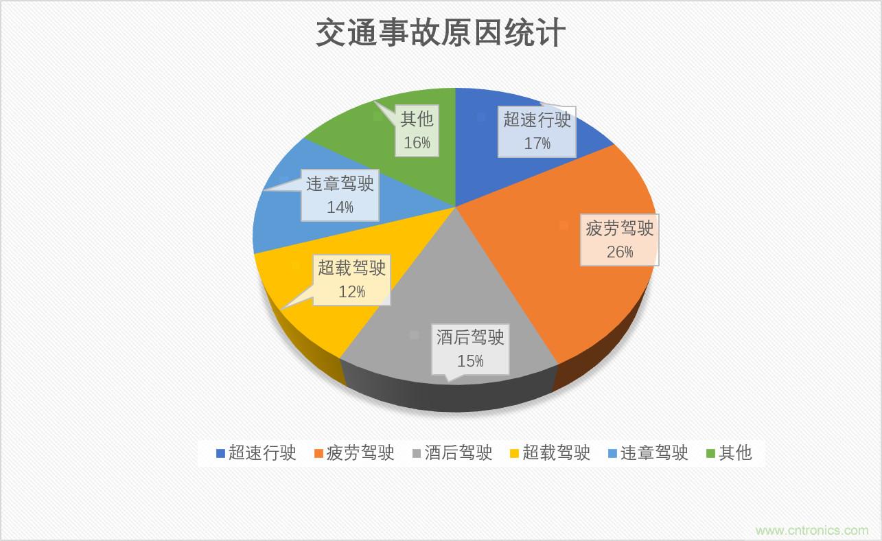 http://www.591rujia.cn/art/artinfo/id/80037835