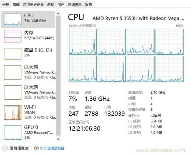 看不懂CPU？只需明白這5點(diǎn)，看懂CPU如此簡(jiǎn)單！