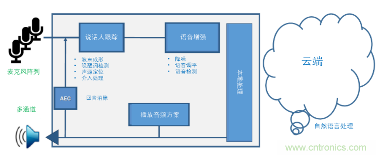http://www.591rujia.cn/art/artinfo/id/80037894