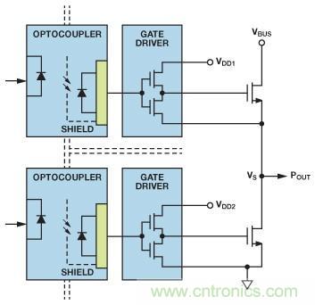 如何實現IGBT/MOSFET隔離柵極驅動電路? 如何實現IGBT/MOSFET隔離柵極驅動電路?