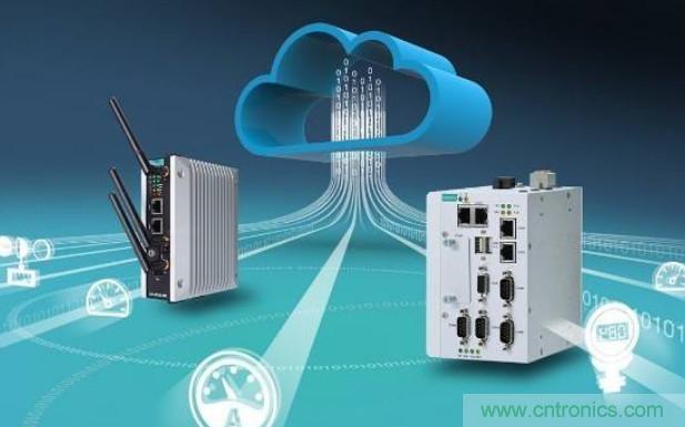 瑞薩電子支持Microsoft Azure RTOS，實現(xiàn)快速、無縫且開箱即用的云連接