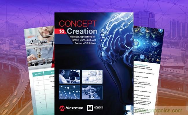 貿澤攜手Microchip推出電子書，帶你了解那些改變人類生活方式的物聯(lián)網(wǎng)應用