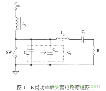 E類功率放大器電路的結(jié)構、原理以及并聯(lián)電容的研究分析 E類功率放大器電路的結(jié)構、原理以及并聯(lián)電容的研究分析