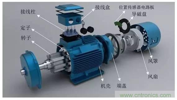 http://www.591rujia.cn/art/artinfo/id/80038313