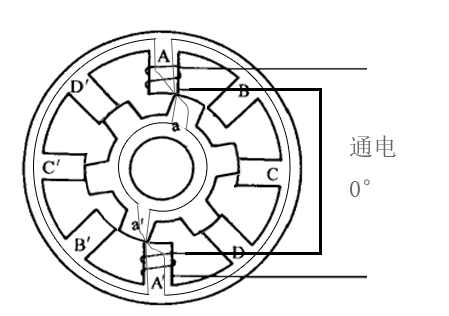 http://www.591rujia.cn/art/artinfo/id/80038313