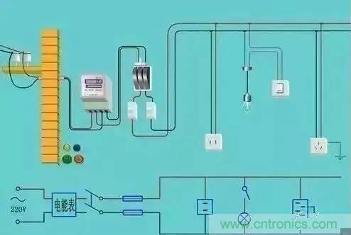 太巧妙!你不可不知的幾種分析常用電路的絕佳方法 太巧妙!你不可不知的幾種分析常用電路的絕佳方法