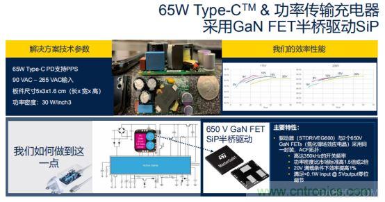 ST市場策略：聚焦亞洲工業市場， 探索電力和能源及電機控制領域增長機會