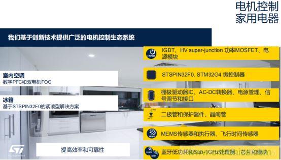 ST市場策略：聚焦亞洲工業市場， 探索電力和能源及電機控制領域增長機會