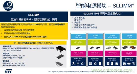 ST市場策略：聚焦亞洲工業市場， 探索電力和能源及電機控制領域增長機會