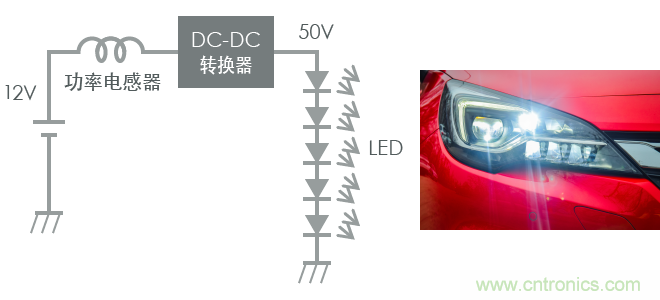 功率電感器基礎第1章:何謂功率電感器?工藝特點上的差異? 功率電感器基礎第1章:何謂功率電感器?工藝特點上的差異?