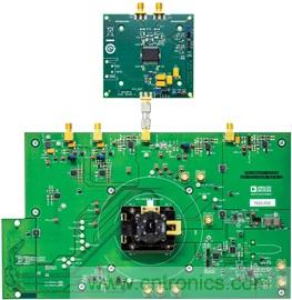 帶內部旁路電容的數據采集&mu;Module器件的PSRR特性表征