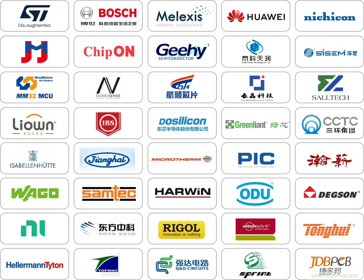 2020慕尼黑華南電子展觀眾預登記通道開啟！