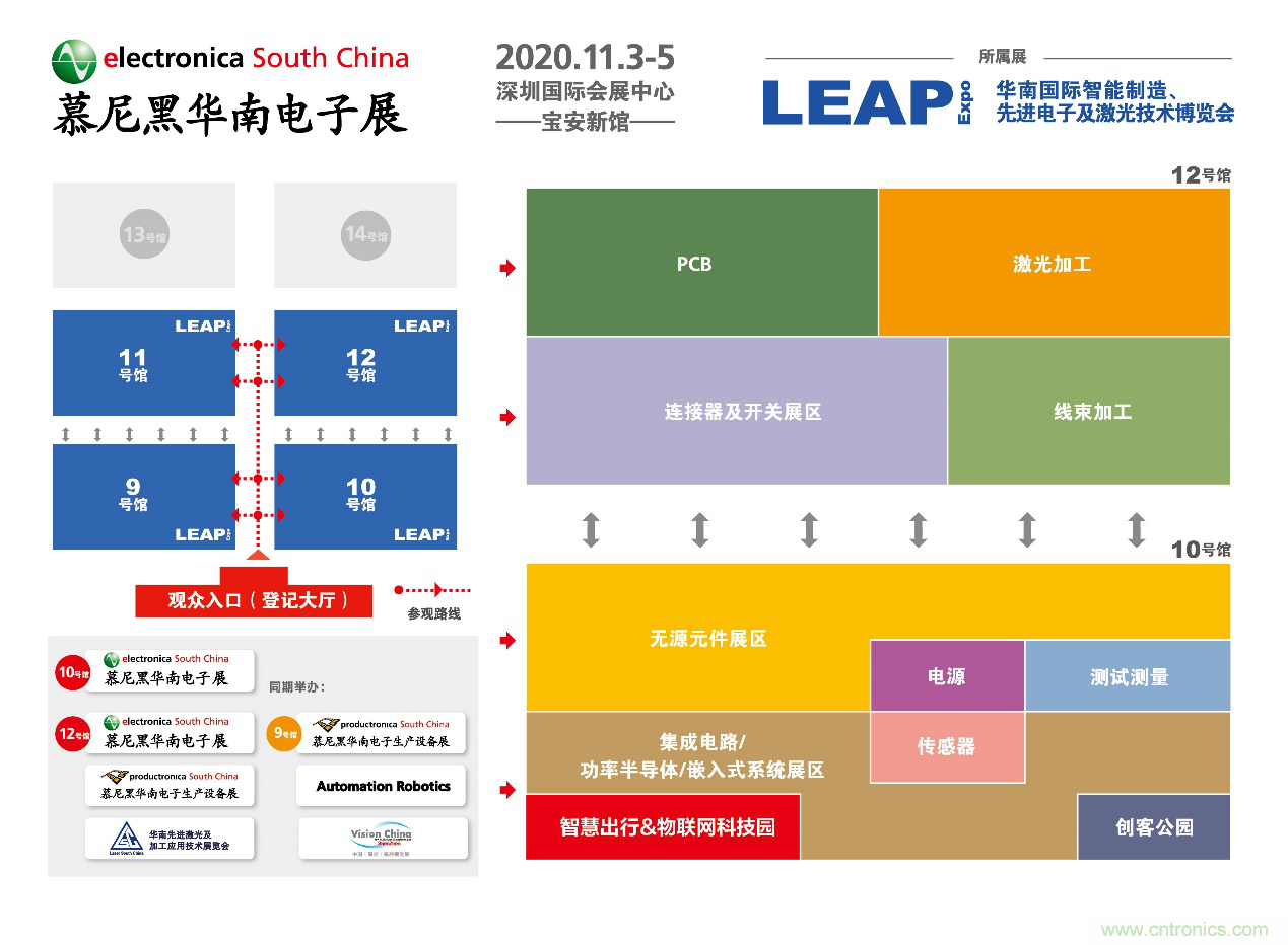 2020慕尼黑華南電子展觀眾預登記通道開啟！