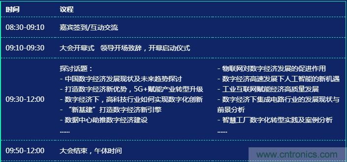 數(shù)字經(jīng)濟(jì)快速崛起，2020中國(guó)國(guó)際數(shù)字經(jīng)濟(jì)大會(huì)乘風(fēng)而來(lái)！