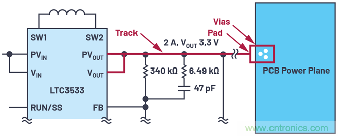應用電路板的多軌電源設計&mdash;第2部分：布局技巧