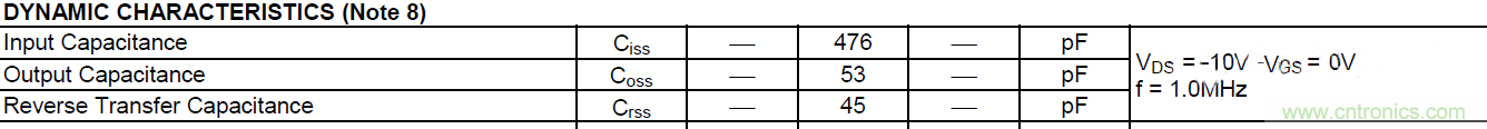 MOSFET的寄生電容是如何影響其開(kāi)關(guān)速度的？