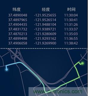 分析與診斷：&ldquo;從小到大到更好&rdquo;