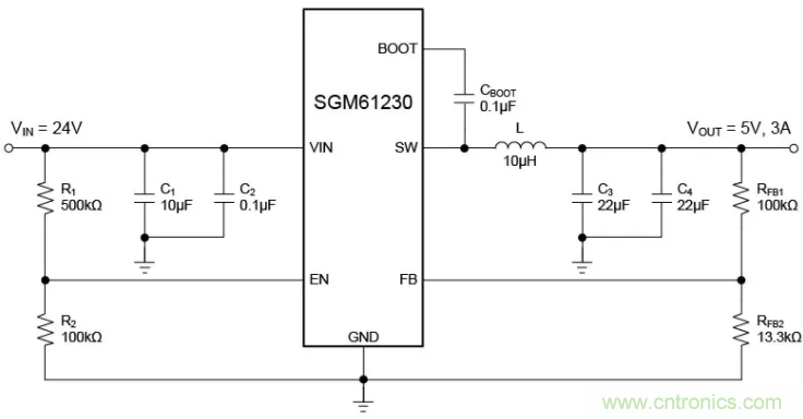 圣邦微電子同步降壓轉換器SGM61230，為抗擊極限過載而生